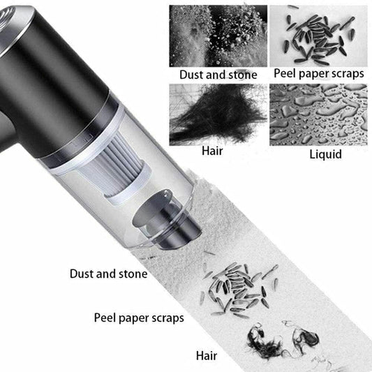 2-in-1 Portable Air Duster & Wireless Vacuum Cleaner – USB Rechargeable, Powerful & Eco-Friendly